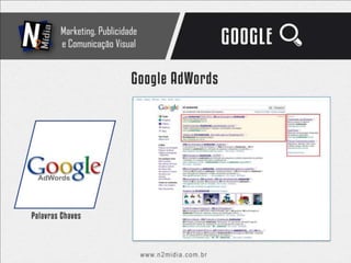 Apresentação N2 Midia