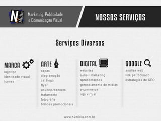 Apresentação N2 Midia