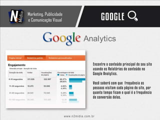 Apresentação N2 Midia