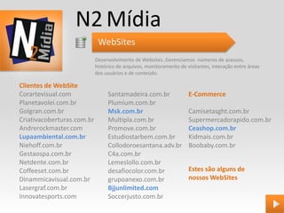 N2 Mídia
                             WebSites
                            Desenvolvimento de Websites ,Gerenciamos números de acessos,
                            histórico de arquivos, monitoramento de visitantes, interação entre áreas
                            dos usuários e de conteúdo.

Clientes de WebSite
Corartevisual.com                Santamadeira.com.br                 E-Commerce
Planetavolei.com.br              Plumium.com.br
Golgran.com.br                   Msk.com.br                          Camisetasght.com.br
Criativacoberturas.com.br        Multipla.com.br                     Supermercadorapido.com.br
Andrerockmaster.com              Promove.com.br                      Ceashop.com.br
Lupaambiental.com.br             Estudiostarbem.com.br               Kidmais.com.br
Niehoff.com.br                   Collodoroesantana.adv.br            Boobaby.com.br
Gestaospa.com.br                 C4a.com.br
Netdente.com.br                  Lemeslollo.com.br
Coffeeset.com.br                 desafiocolor.com.br                 Estes são alguns de
Dinammicavisual.com.br           grupoanexo.com.br                   nossos WebSites
Lasergraf.com.br                 Bjjunlimited.com
Innovatesports.com               Soccerjusto.com.br
 
