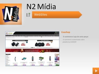 N2 Mídia
  WebSites




             Ceashop
              E-commerce Loja de auto-peças
              -E-commerce customizado sobre
              plataforma CIASHOP.
 