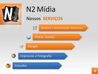 N2 Mídia
       Nossos SERVIÇOS
                    WebSites e Apresentações Multimídia


               Mídias Sociais

           Google

   Impressos e Fotografia

Estandes
 