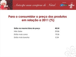 Para o consumidor o preço dos produtos
         em relação a 2011 (%)

   Estão na mesma faixa de preço   40,54
   Não Sabe                        39,86
   Estão mais caros                19,26
   Estão mais baratos              0,34
 