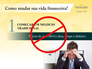 COMEÇAR UM NEGÓCIO
TRADICIONAL
Precisa de uma (BOA) ideia, tempo e dinheiro
 