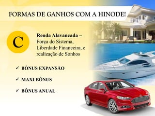 Renda Alavancada –
Força do Sistema,
Liberdade Financeira, e
realização de Sonhos
 BÔNUS EXPANSÃO
 MAXI BÔNUS
 BÔNUS ANUAL
 