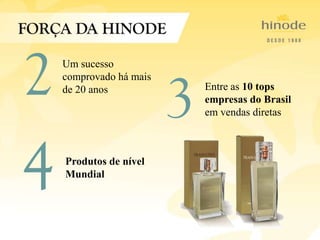 Entre as 10 tops
empresas do Brasil
em vendas diretas
Produtos de nível
Mundial
Um sucesso
comprovado há mais
de 20 anos
 