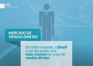 03

O MERCADO

MERCADO DE
VENDAS DIRETAS

Em todo o mundo, o Brasil
é um dos países que
mais crescem no setor de
vendas diretas

 