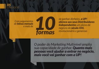 05

O NEGÓCIO

Com pagamentos
de bônus mensais
e mais de

10
formas

de ganhar dinheiro, a UP!
oferece aos seus Distribuidores
Independentes um plano de
negócio do século XXI,
revolucionário e generoso

O poder do Marketing Multinível amplia
sua capacidade de ganhar. Quanto mais
pessoas você ajudar a entrar no negócio,
mais você vai ganhar com a UP!

 