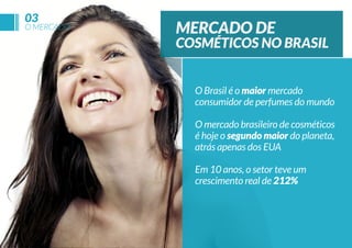 03

O MERCADO

MERCADO DE

COSMÉTICOS NO BRASIL
O Brasil é o maior mercado
consumidor de perfumes do mundo
O mercado brasileiro de cosméticos
é hoje o segundo maior do planeta,
atrás apenas dos EUA
Em 10 anos, o setor teve um
crescimento real de 212%

 