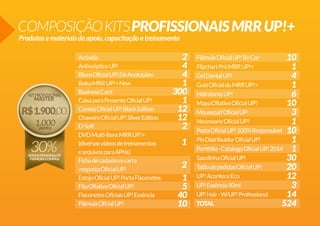 COMPOSIÇÃO KITS PROFISSIONAIS MRR UP!+
Produtos e materiais de apoio, capacitação e treinamento
Activida
Antisséptico UP!
Bloco Oficial UP! De Anotações
Bolsa MRR UP!+ New
Business Card
Caixa para Presente Oficial UP!
Caneta Oficial UP! Black Edition
Chaveiro Oficial UP! Silver Edition
D-Soft
DVD Multi-Ítens MRR UP!+
(diversos vídeos de treinamentos
e arquivos para APNs)
Ficha de cadastro e carta
resposta Oficial UP!
Estojo Oficial UP! Porta Flaconetes
Fita Olfativa Oficial UP!
Flaconetes Oficiais UP! Essência
Flâmula Oficial UP!

2
4
4
1
300
1
12
12
2
1
2
1
5
40
10

Flâmula Oficial UP! By Car
10
Flipchart Pró MRR UP!+
1
Gel Dental UP!
4
Guia Oficial do MRR UP!+
1
Hidratante UP!
6
Mapa Olfativo Oficial UP!
10
Mousepad Oficial UP!
3
Necessarie Oficial UP!
1
Pasta Oficial UP! 100% Responsável 10
Pin Distribuidor Oficial UP!
1
Portfólio - Catalogo Oficial UP! 2014 1
Sacolinha Oficial UP!
30
Talão de pedidos Oficial UP!
20
UP! Acontece Eco
12
UP! Essência 50ml
3
UP! Hair - W/UP! Professional
14
TOTAL
524

 