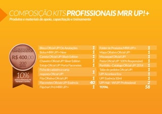 COMPOSIÇÃO KITS PROFISSIONAIS MRR UP!+
Produtos e materiais de apoio, capacitação e treinamento

Bloco Oficial UP! De Anotações
Bolsa MRR UP!+ New
Caneta Oficial UP! Black Edition
Chaveiro Oficial UP! Silver Edition
Estojo Oficial UP! Porta Flaconetes
Ficha de cadastro e carta
resposta Oficial UP!
Fita Olfativa Oficial UP!
Flaconetes Oficiais UP! Essência
Flipchart Pró MRR UP!+

1
1
1
1
1
1
1
40
1

Folder de Produtos MRR UP!+
Mapa Olfativo Oficial UP!
Mousepad Oficial UP!
Pasta Oficial UP! 100% Responsável
Portfólio - Catalogo Oficial UP! 2014
Talão de pedidos Oficial UP!
UP! Acontece Eco
UP! Essência 50ml
UP! Hair - W/UP! Professional
TOTAL

1
1
1
1
1
1
1
1
2
58

 