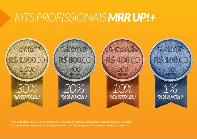 Apresentação negócios Up Essência
