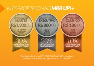 KITSPROFISSIONAISMRRUP!+
Você pode alterar seus KITS PROFISSIONAIS UP!+ a qualquer
momento, basta adquirir o Upgrade para o KIT desejado.
 