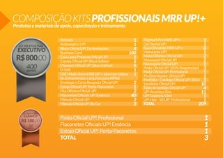 Activida
AntissépticoUP!
BlocoOficialUP!DeAnotações
BusinessCard
CaixaparaPresenteOficialUP!
CanetaOficialUP!BlackEdition
ChaveiroOficialUP!SilverEdition
D-Soft
DVDMulti-ÍtensMRRUP!+(diversosvídeos
detreinamentosearquivosparaAPNs)
EnvelopeeCartaRespostaOficialUP!
EstojoOficialUP!PortaFlaconetes
FitaOlfativaOficialUP!
FlaconetesOficiaisUP!Essência
FlâmulaOficialUP!
FlâmulaOficialUP!ByCar
PastaOficialUP!Profissional
FlaconetesOficiaisUP!Essência
EstojoOficialUP!Porta-flaconetes
TOTAL
1
1
4
100
1
5
5
1
1
2
1
2
40
2
2
1
1
1
3
FlipchartPróMRRUP!+
GelDentalUP!
GuiaOficialdoMRRUP!+
HidratanteUP!
MapaOlfativoOficialUP!
MousepadOficialUP!
NecessarieOficialUP!
PastaOficialUP!100%Responsável
PastaOficialUP!Profissional
PinDistribuidorOficialUP!
Portfólio-CatalogoOficialUP!2014
SacolinhaOficialUP!
TalãodepedidosOficialUP!
UP!AconteceEco
UP!Essência50ml
UP!Hair-W/UP!Professional
TOTAL
1
1
0
1
2
2
1
3
1
1
1
10
4
11
1
1
209
COMPOSIÇÃOKITSPROFISSIONAISMRRUP!+
Produtosemateriaisdeapoio,capacitaçãoetreinamento
 