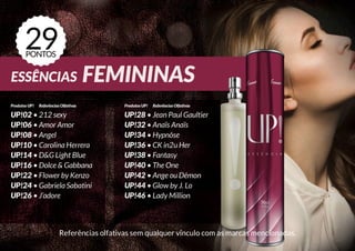 Referências olfativas sem qualquer vínculo com as marcas mencionadas.
29PONTOS
 