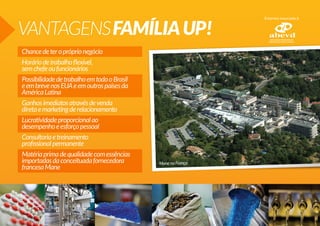 VANTAGENS FAMÍLIA UP!
Chance de ter o próprio negócio
Horário de trabalho flexível,
sem chefe ou funcionários
Possibilidade de trabalho em todo o Brasil
e em breve nos EUA e em outros países da
América Latina
Ganhos imediatos através de venda
direta e marketing de relacionamento
Lucratividade proporcional ao
desempenho e esforço pessoal
Consultoria e treinamento
profissional permanente
Matéria prima de qualidade com essências
importadas da conceituada fornecedora
francesa Mane

Mane na França

Empresa associada à:

 