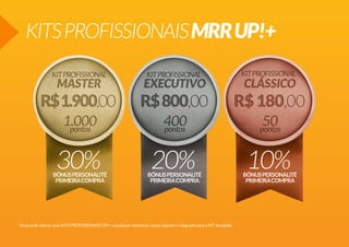 KITS PROFISSIONAIS MRR UP!+

Você pode alterar seus KITS PROFISSIONAIS UP!+ a qualquer momento, basta adquirir o Upgrade para o KIT desejado.

 