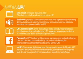 MÍDIA UP!
Site oficial: conteúdo exclusivo para
Distribuidores Independentes e parceiros UP!
Rádio UP!: pioneira e considerada um marco no segmento de marketing
de relacionamento, informa e emociona os ouvintes com novidades e
depoimentos de quem brilha na UP!
UP! Acontece ECO: jornal mensal que traz a cobertura completa dos
principais eventos realizados pela UP!, propaga campanhas e valoriza
os momentos de maior emoção da família UP!
Facebook: a UP! também está presente na maior rede social do planeta,
com notícias sempre atualizadas, fotos, vídeos e informações
imprescindíveis, em contato direto com a família UP!
evUP!: ferramenta digital que permite o gerenciamento do Negócio UP!
por parte dos Distribuidores Independentes, com interface inteligente,
fácil de usar e acessível por computadores, tablets e smartphones

 