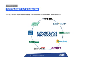 ALTUS | NEXTO XPRESS
DESTAQUES DO PRODUTO
COMUNICAÇÃO
12 ALTUS | NEXTO XPRESS
CLP IoT-READY PREPARADO PARA ENCARAR OS DESAFIOS DO MERCADO 4.0
 