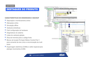ALTUS | NEXTO XPRESS
▪ Depuração e monitoramento online
▪ Alterações online
▪ Simulação offline
▪ Variáveis simbólicas
▪ Fácil configuração de hardware
▪ Diagnósticos do sistema
▪ Listas de variáveis globais
▪ Área de memória para o código fonte
▪ Blocos de função PLCopen Motion Control Part 1
para comando de eixo único e sincronização de multi
eixos
▪ Engrenagem eletrônica (CAMe) e editor especial para
planejar movimentos (CAM)
CARACTERÍSTICAS DE ENGENHARIA E BACKUP
DESTAQUES DO PRODUTO
SOFTWARE
30 ALTUS | NEXTO XPRESS
 