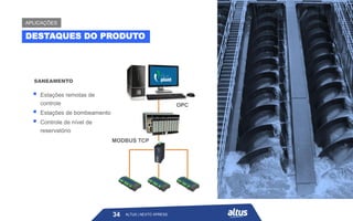 ALTUS | NEXTO XPRESS
▪ Estações remotas de
controle
▪ Estações de bombeamento
▪ Controle de nível de
reservatório
MODBUS TCP
OPC
SANEAMENTO
DESTAQUES DO PRODUTO
APLICAÇÕES
34 ALTUS | NEXTO XPRESS
 