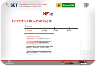 NF-e ESTRATÉGIA DE MASSIFICAÇÃO 