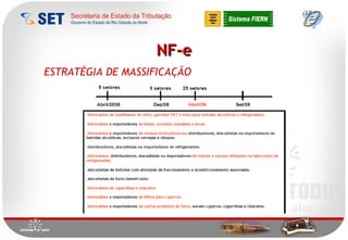 NF-e ESTRATÉGIA DE MASSIFICAÇÃO 