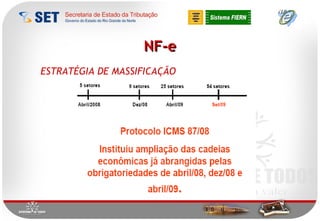 NF-e ESTRATÉGIA DE MASSIFICAÇÃO 