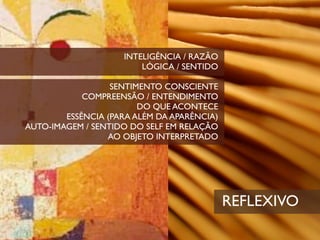 INTELIGÊNCIA / RAZÃO
                        LÓGICA / SENTIDO

                  SENTIMENTO CONSCIENTE
            COMPREENSÃO / ENTENDIMENTO
                        DO QUE ACONTECE
        ESSÊNCIA (PARA ALÉM DA APARÊNCIA)
AUTO-IMAGEM / SENTIDO DO SELF EM RELAÇÃO
                 AO OBJETO INTERPRETADO




                                            REFLEXIVO
 