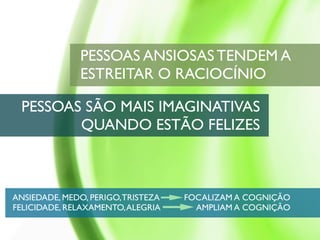 PESSOAS ANSIOSAS TENDEM A
               ESTREITAR O RACIOCÍNIO

 PESSOAS SÃO MAIS IMAGINATIVAS
        QUANDO ESTÃO FELIZES



ANSIEDADE, MEDO, PERIGO, TRISTEZA   FOCALIZAM A COGNIÇÃO
FELICIDADE, RELAXAMENTO, ALEGRIA      AMPLIAM A COGNIÇÃO
 