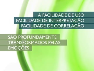 A FACILIDADE DE USO
  FACILIDADE DE INTERPRETAÇÃO
    FACILIDADE DE CORRELAÇÃO

SÃO PROFUNDAMENTE
TRANSFORMADOS PELAS
EMOÇÕES
 