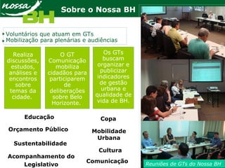 Reuniões de GTs do Nossa BH
Voluntários que atuam em GTs
Mobilização para plenárias e audiências
Realiza
discussões,
estudos,
análises e
encontros
sobre
temas da
cidade.
O GT
Comunicação
mobiliza
cidadãos para
participarem
de
deliberações
sobre Belo
Horizonte.
Os GTs
buscam
organizar e
publicizar
indicadores
de gestão
urbana e
qualidade de
vida de BH.
Acompanhamento do
Legislativo
Comunicação
Cultura
Educação Copa
Orçamento Público
Sustentabilidade
Mobilidade
Urbana
Sobre o Nossa BH
 