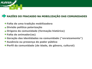 RAZÕES DO FRACASSO NA MOBILIZAÇÃO DAS COMUNIDADES
Falta de uma tradição mobilizadora
Divisão política polarização
Origens da comunidade (formação histórica)
Falta de animador(es)
Geração das identidades na comunidade (“enraizamento”)
Ausência ou presença do poder público
Perfil da comunidade (de idade, de gênero, cultural)
 
