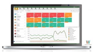 Webinar NFC-e: muito mais do que emissão!