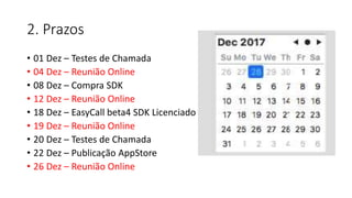 2. Prazos
• 01 Dez – Testes de Chamada
• 04 Dez – Reunião Online
• 08 Dez – Compra SDK
• 12 Dez – Reunião Online
• 18 Dez – EasyCall beta4 SDK Licenciado
• 19 Dez – Reunião Online
• 20 Dez – Testes de Chamada
• 22 Dez – Publicação AppStore
• 26 Dez – Reunião Online
 