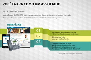 VALOR - $149.90 (Adesão)
Mensalidade de U$19.90 para manutenção do sistema, durante o ano de contrato.
Observação: Sobre o valor da adesao, de U$149.90, e da mensalidade U$19.90 a empresa não paga nada.
Receba o site personalizado e já receba
10% em bonificação por cada venda direta.
Cliente acessa o site
e compra Produto/Serviço
Passando a desfrutar de uma
grande economia, com muito mais
liberdade para utilização do serviço!
Pc – Celular TelexAPP/ Central – Telefone IP
VOCÊ ENTRA COMO UM ASSOCIADO
BENEFÍCIOS
E ainda pode criar sua equipe de vendas.
 