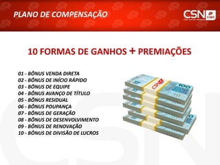 01 - BÔNUS VENDA DIRETA
02 - BÔNUS DE INÍCIO RÁPIDO
03 - BÔNUS DE EQUIPE
04 - BÔNUS AVANÇO DE TÍTULO
05 - BÔNUS RESIDUAL
06 - BÔNUS POUPANÇA
07 - BÔNUS DE GERAÇÃO
08 - BÔNUS DE DESENVOLVIMENTO
09 - BÔNUS DE RENOVAÇÃO
10 - BÔNUS DE DIVISÃO DE LUCROS
10 FORMAS DE GANHOS + PREMIAÇÕES
PLANO DE COMPENSAÇÃO
 