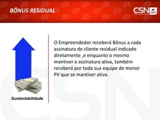 Sustentabilidade
O Empreendedor receberá Bônus a cada
assinatura de cliente residual indicado
diretamente ,e enquanto o mesmo
mantiver a assinatura ativa, também
receberá por toda sua equipe de menor
PV que se mantiver ativa.
BÔNUS RESIDUAL
 