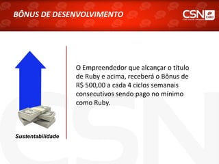 O Empreendedor que alcançar o título
de Ruby e acima, receberá o Bônus de
R$ 500,00 a cada 4 ciclos semanais
consecutivos sendo pago no mínimo
como Ruby.
Sustentabilidade
BÔNUS DE DESENVOLVIMENTO
 