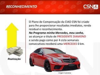 O Plano de Compensação da CIAO CSN foi criado
para lhe proporcionar resultados imediatos, renda
residual e reconhecimento.
No Programa minha Mercedes, meu sonho,
ao alcançar o título de PRESIDENTE DIAMOND
e sendo pago como por 4 ciclo semanais
consecutivos receberá uma MERCEDES 0 km.
Realização
RECONHECIMENTO
Imagem ilustrativa
 