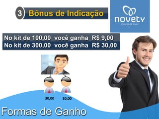 Formas de GanhoNo kit de 100,00 você ganha R$ 9,00No kit de 300,00 você ganha R$ 30,00 Bônus de Indicação 
3 
30,00 
30,00  