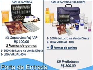 Kit Supervisor(a) VIPR$ 100,002 Formas de ganhosPorta de Entrada 
1-100% de Lucro na Venda Direta 
2-LOJA VIRUAL 40% Kit ProfissionalR$ 300,00 
1-100% de Lucro na Venda Direta 
2-LOJA VIRTUAL 40% 
+ 8Formas de ganhos 
GANHO DA VENDA E DA EQUIPE 
GANHO DA VENDA  
