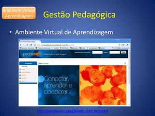 Gestão PedagógicaAmbiente Virtual AprendizagemAmbiente Virtual de Aprendizagemhttp://peopleedu.peopleweb.com.br/portal
