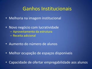 Ganhos InstitucionaisMelhoria na imagem institucionalNovo negócio com lucratividadeAproveitamento da estruturaReceita adicionalAumento do número de alunosMelhor ocupação de espaços disponíveisCapacidade de ofertar empregabilidade aos alunos