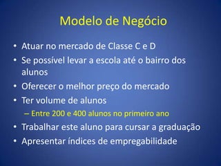 Modelo de NegócioAtuar no mercado de Classe C e DSe possível levar a escola até o bairro dos alunos Oferecer o melhor preço do mercadoTer volume de alunosEntre 200 e 400 alunos no primeiro anoTrabalhar este aluno para cursar a graduaçãoApresentar índices de empregabilidade