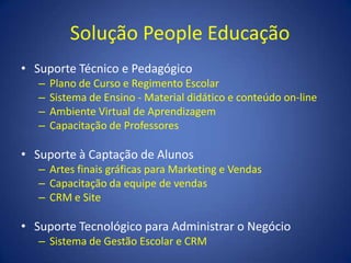 Solução People EducaçãoSuporte Técnico e PedagógicoPlano de Curso e Regimento EscolarSistema de Ensino - Material didático e conteúdo on-lineAmbiente Virtual de AprendizagemCapacitação de ProfessoresSuporte à Captação de AlunosArtes finais gráficas para Marketing e VendasCapacitação da equipe de vendasCRM e SiteSuporte Tecnológico para Administrar o NegócioSistema de Gestão Escolar e CRM