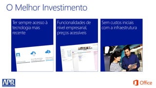 O Melhor Investimento
 