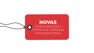 CONFIGURAÇÕES E
FORMAS DE ARRANJO
ORGANIZACIONAL
NOVAS
 