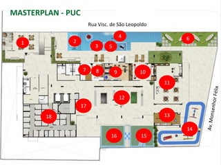 1 2
3
4
5
6
7 8 9 10
11
12
13
14
1516
17
18
MASTERPLAN - PUC
Rua Visc. de São Leopoldo
 