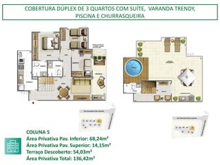 COBERTURA DÚPLEX DE 3 QUARTOS COM SUÍTE, VARANDA TRENDY,
PISCINA E CHURRASQUEIRA
COLUNA 5
Área Privativa Pav. Inferior: 68,24m²
Área Privativa Pav. Superior: 14,15m²
Terraço Descoberto: 54,03m²
Área Privativa Total: 136,42m²
 